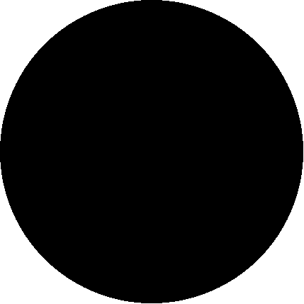 Host