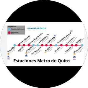 Metro de Quito